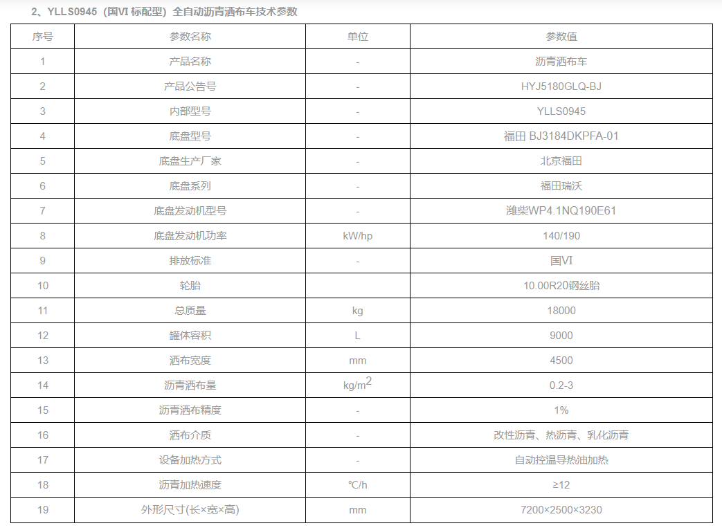 图片上传